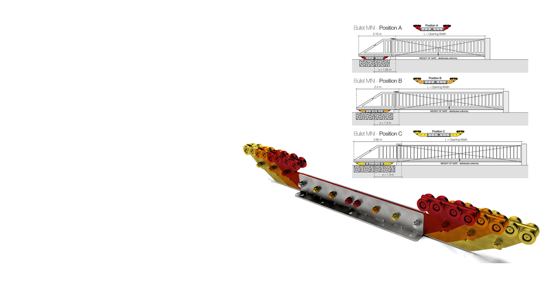 GATE / ADVANCED OPENING SYSTEMS - Fratelli COMUNELLO